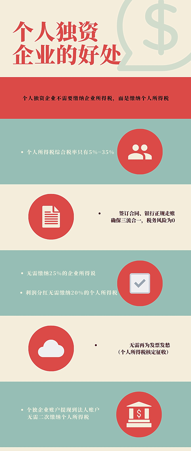 個人獨資企業好處